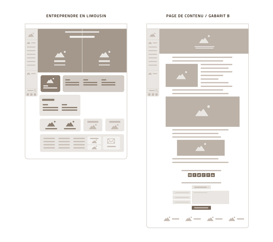 wireframe, zoning du site responsive Limousin territoire